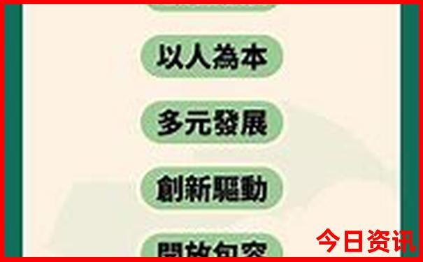 安庆市区一日游必去景点